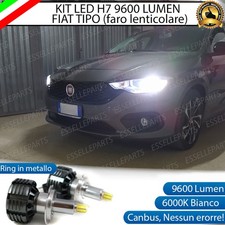 KIT FULL LED H7 6000K CANBUS