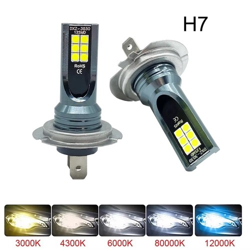 Kit lampadine canbus a - kit, 2